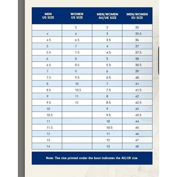 BLUNDSTONE Leather 179 Safety Work Lug Soles Chelsea Ankle Boots AU 9.5 US Men 1 - Picture 15 of 15